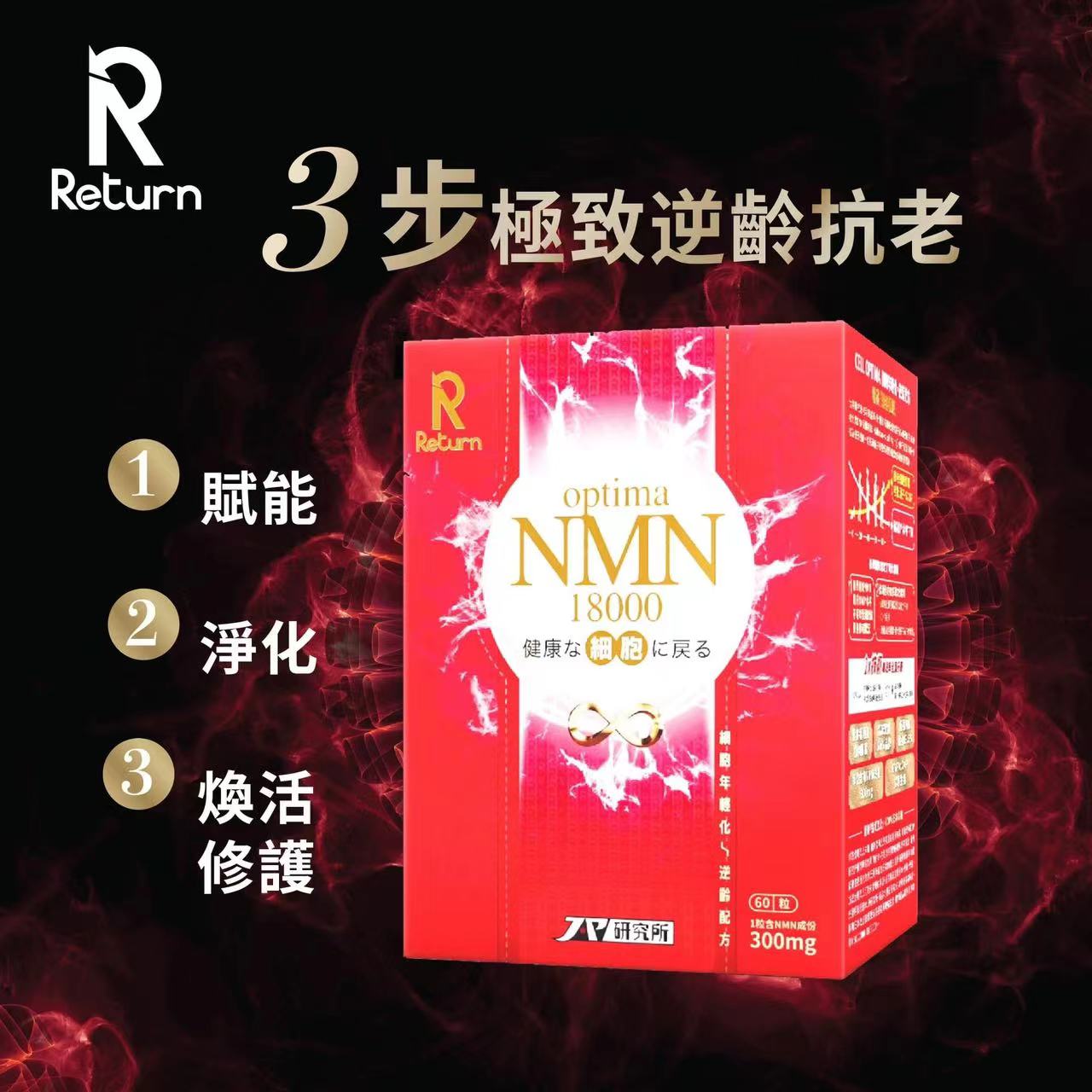 Return 細胞年輕化·逆齡配方 NMN 18000 60粒 每粒含有 300mg NMN，有效提升NAD⁺水平 配合紫檀芪、白藜蘆醇、專利橡木及專利褐藻糖膠，保護染色體 (DNA) 端粒 ，促進DNA修復 抗胃酸腸溶膠囊，配合晶球技術，吸收率全面升級 全方位激活細胞，修復受損DNA，真正做到逆轉細胞年齡