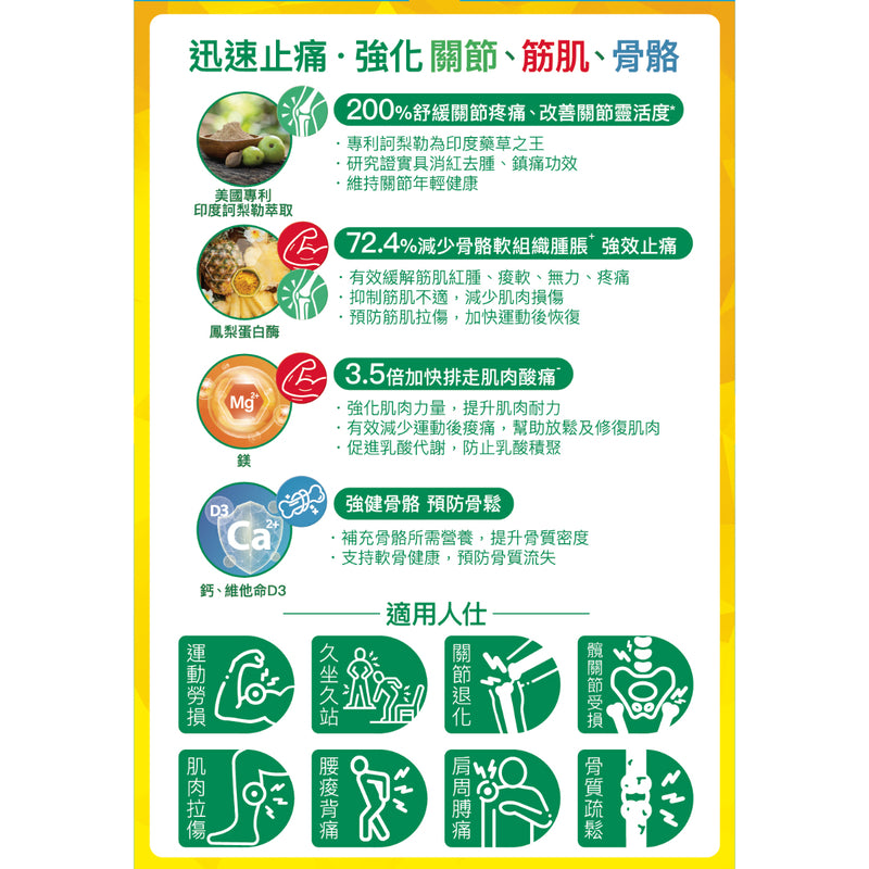 Herbs Generation草姬筋腱通(強化關節/肌肉/骨骼專方) 60粒 3日止痛症．2星期強關節通筋肌