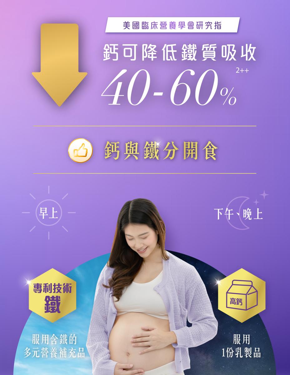 Nestle Mom 雀巢鎖養膠囊30粒  补铁碘叶酸DHA维生素30粒