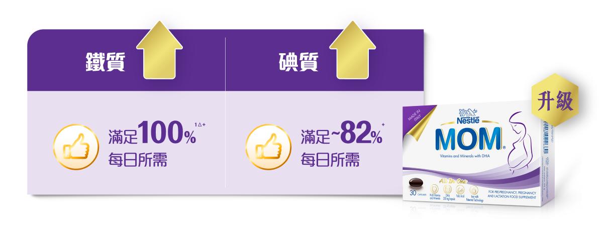 Nestle Mom 雀巢鎖養膠囊30粒  补铁碘叶酸DHA维生素30粒