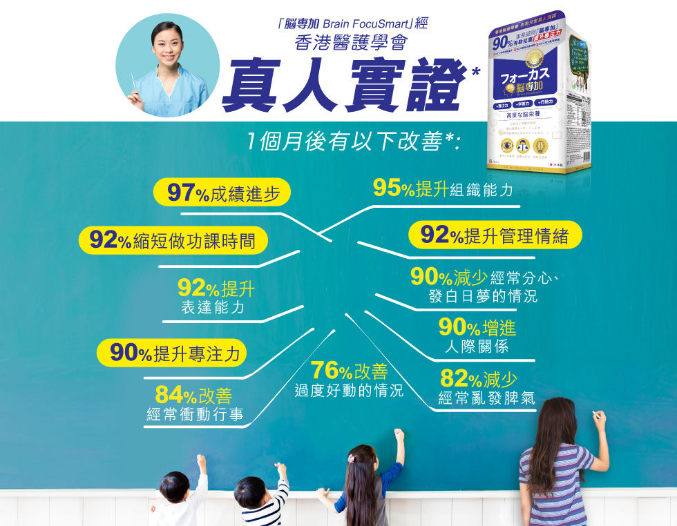 Brain Focusmart腦專加30粒 促進記憶、學習及認知能力 3歲以上兒童及成人適用