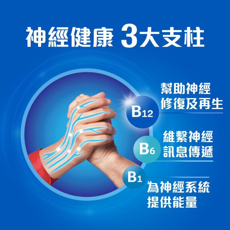 2盒包郵 內絡必安 - 內絡必安 - 內絡必安 Neurobion - 維他命B雜 60粒 - B1, B6, B12 (修復受損神經線，舒緩腰酸背痛、肩頸膊痛、手痺腳痺、刺痛感)