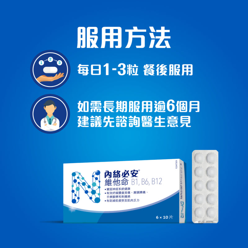 2盒包郵 內絡必安 - 內絡必安 - 內絡必安 Neurobion - 維他命B雜 60粒 - B1, B6, B12 (修復受損神經線，舒緩腰酸背痛、肩頸膊痛、手痺腳痺、刺痛感)