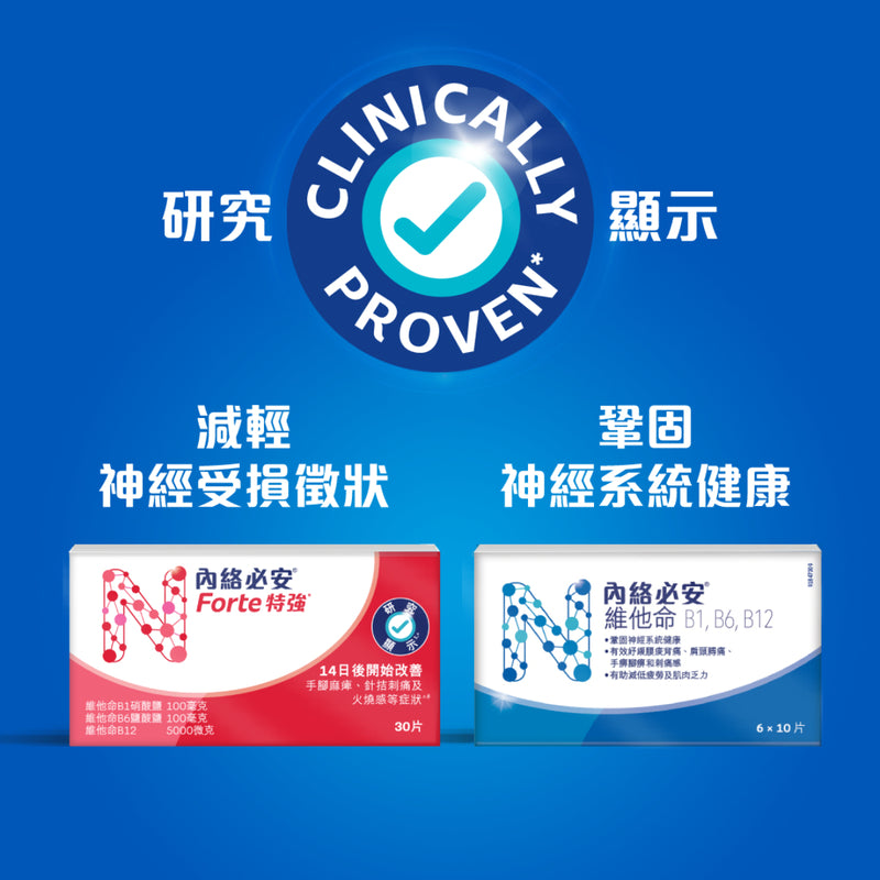 2盒包郵 內絡必安 - 內絡必安 - 內絡必安 Neurobion - 維他命B雜 60粒 - B1, B6, B12 (修復受損神經線，舒緩腰酸背痛、肩頸膊痛、手痺腳痺、刺痛感)