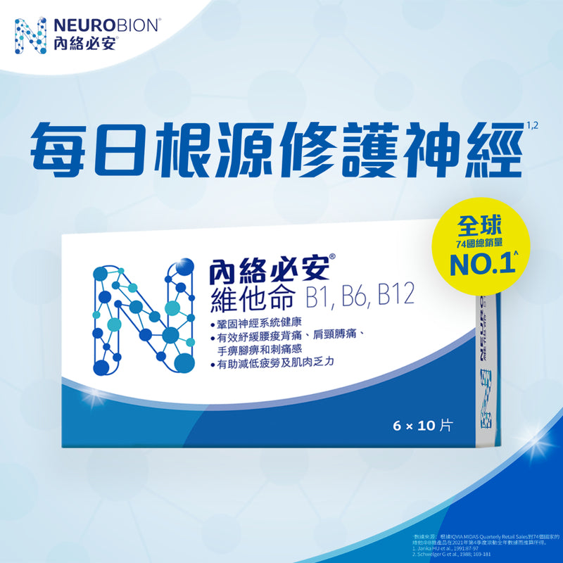 2盒包郵 內絡必安 - 內絡必安 - 內絡必安 Neurobion - 維他命B雜 60粒 - B1, B6, B12 (修復受損神經線，舒緩腰酸背痛、肩頸膊痛、手痺腳痺、刺痛感)