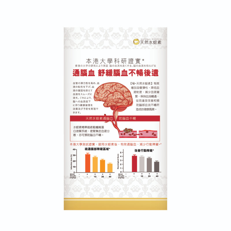 Kiwamiji. 60 capsules of natural hirudin effectively remove vascular waste, increase blood vessel elasticity, reduce blood viscosity, and reduce blood coagulation.