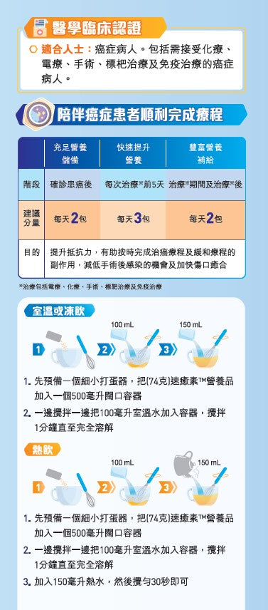 雀巢 - 速癒素™ 癌症治療專用營養品 減糖配方 - 熱帶水果味 (10 x 74克)